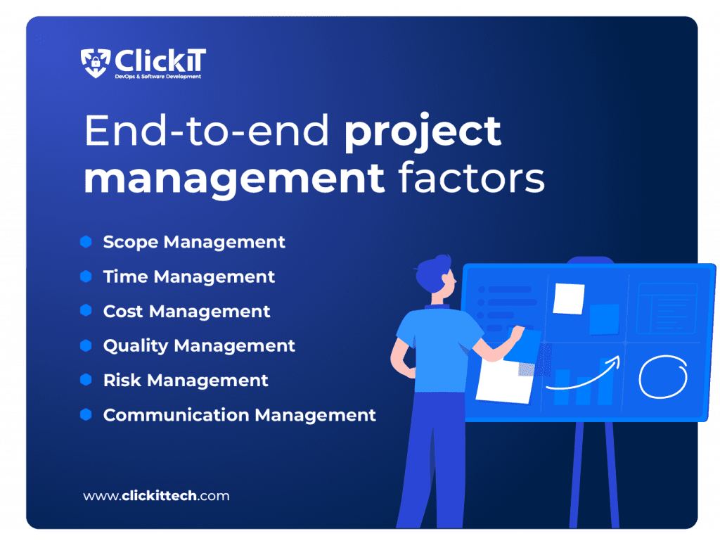 List of end to end project management factors, such as scope management, time, cost and quality management 